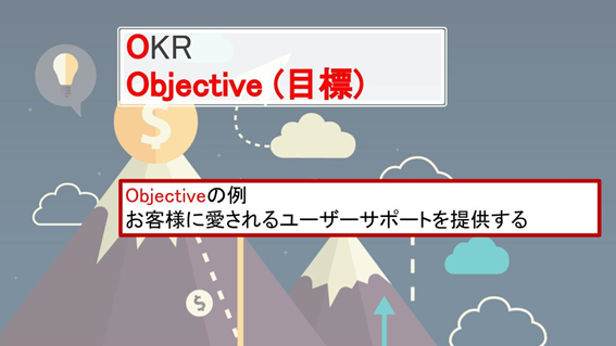 OKR
Objective（目標）
Objectiveの例お客様に愛されるユーザーサポートを提供する
